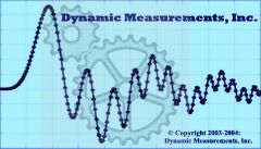 Dynamic Measurements LOGO